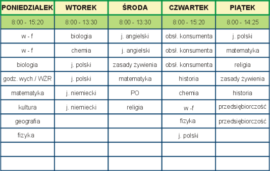 plan_lekcji